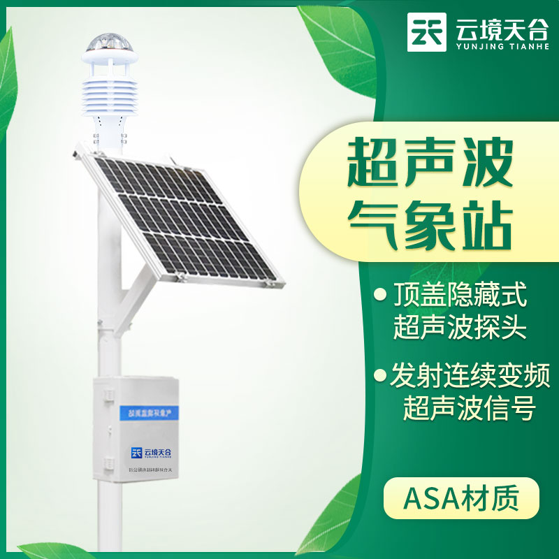 氣候?qū)θ祟惿鐣挠绊懠靶⌒蜌庀笳镜淖饔? width=