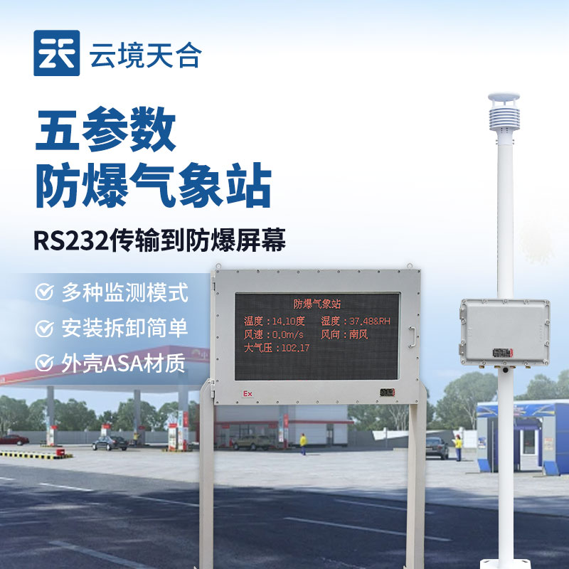 大屏防爆氣象站